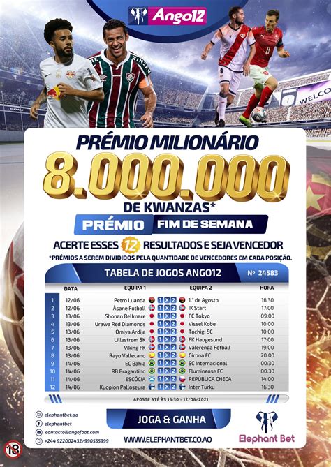 ango12 resultados 2024|Já está disponível o ANGO12 de 8 .